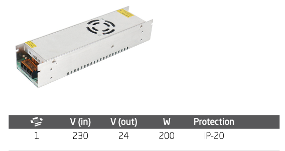 Source d'énergie pour LED - garde corps terrasse GLASSFIT SV1501
